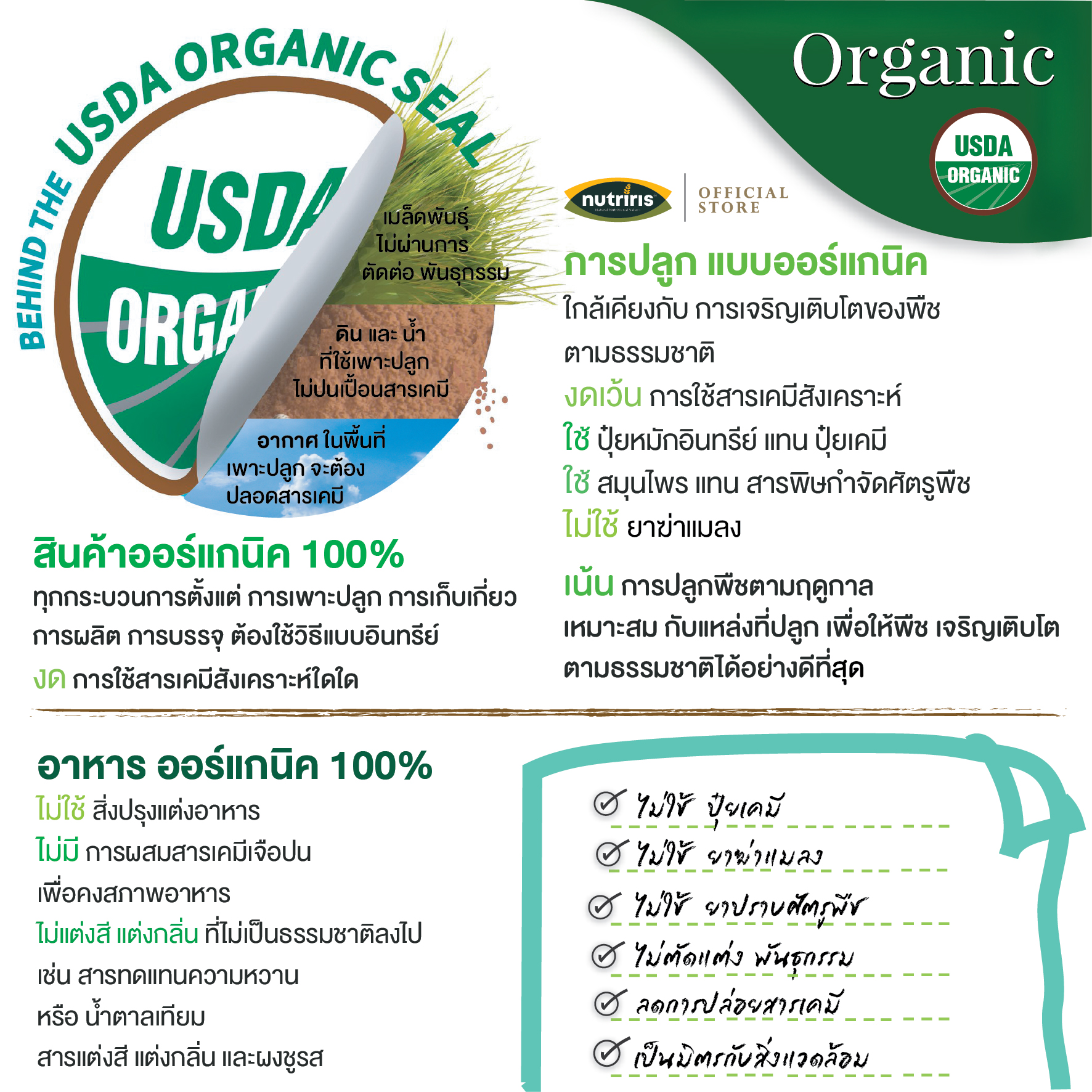 ความ Organic 2026 1-01 Organic