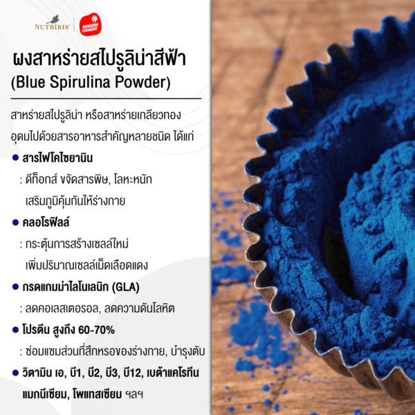 Spirulina