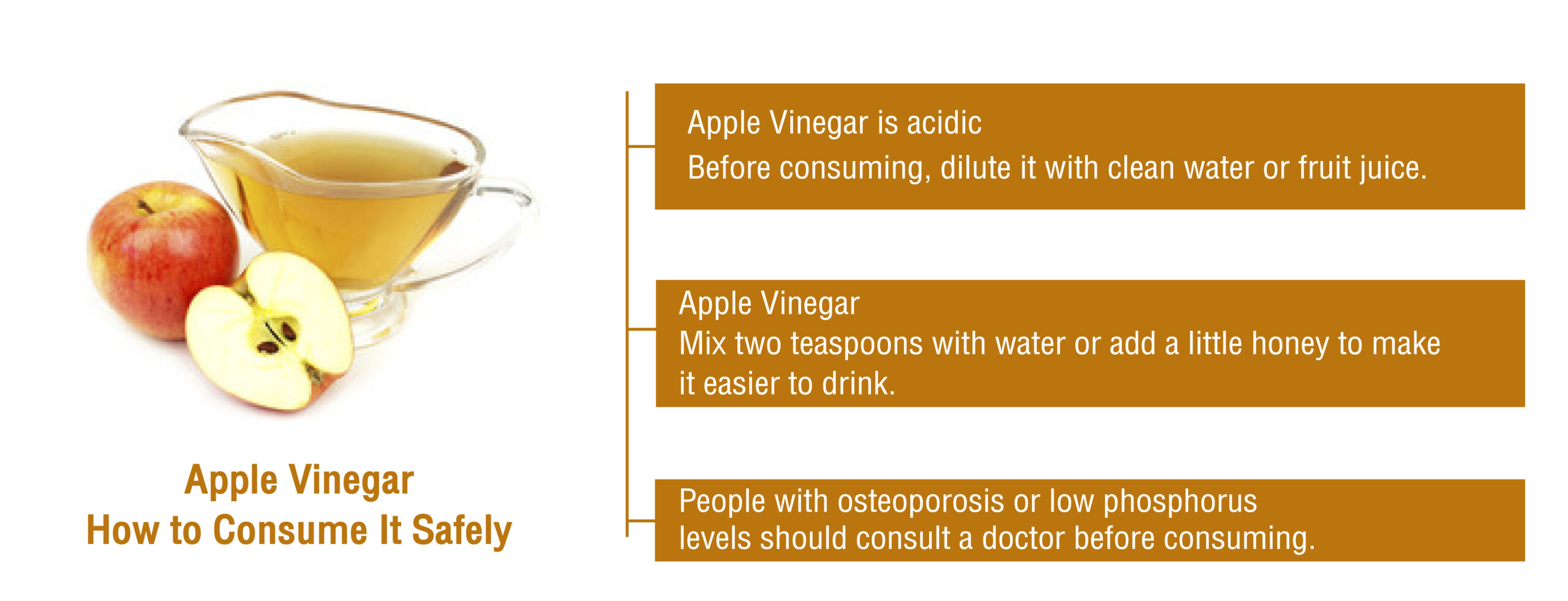 แอปเปิ้ล