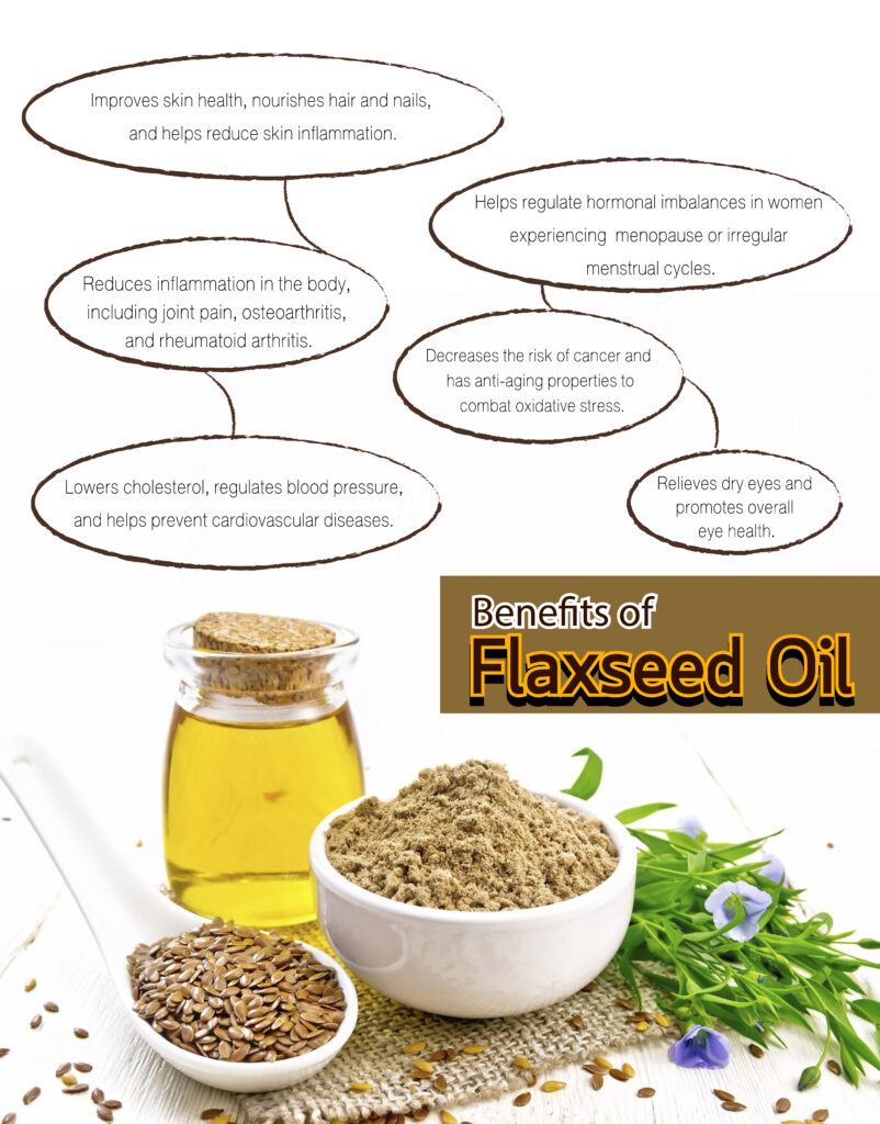 แฟลกซ์ซีส