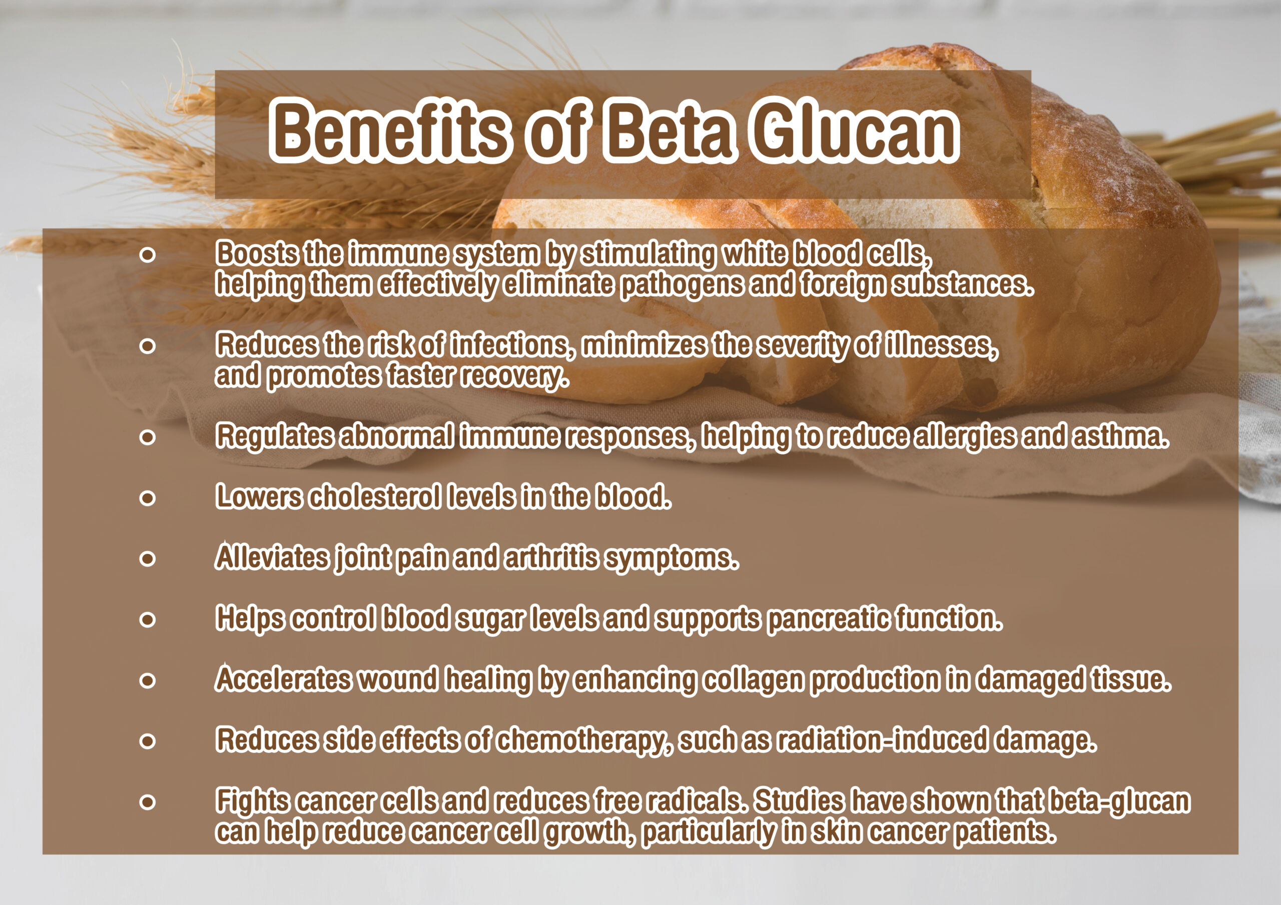 เบต้ากูลแคน