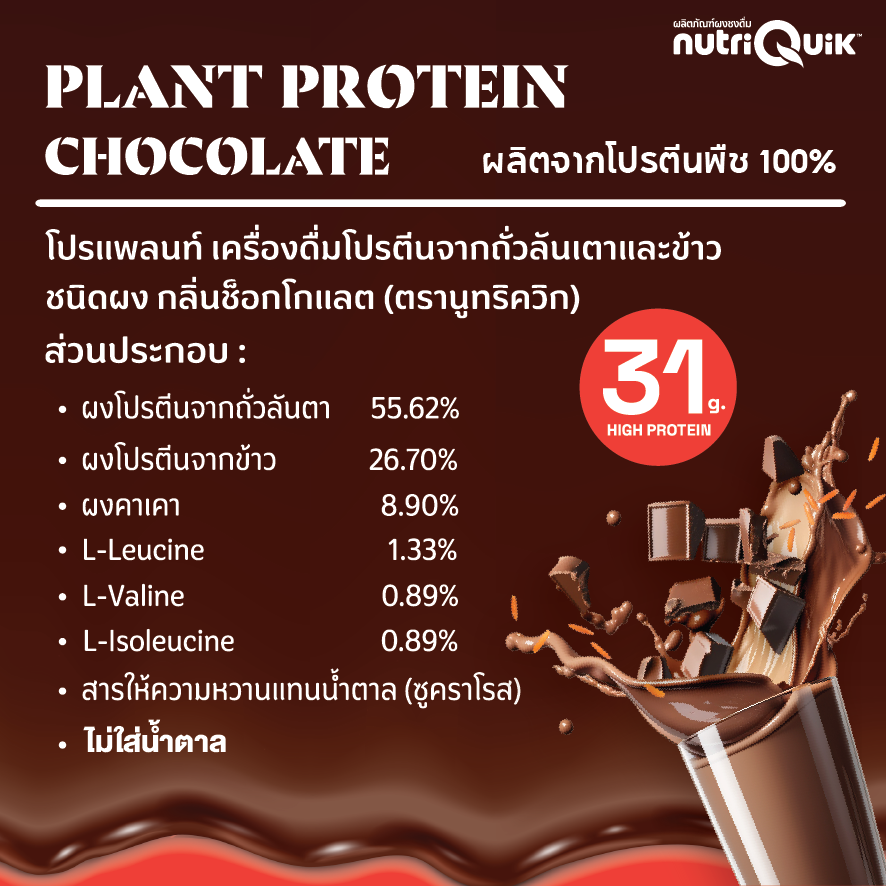 CT Proplant Chocolate-01 Proplant Chocolate