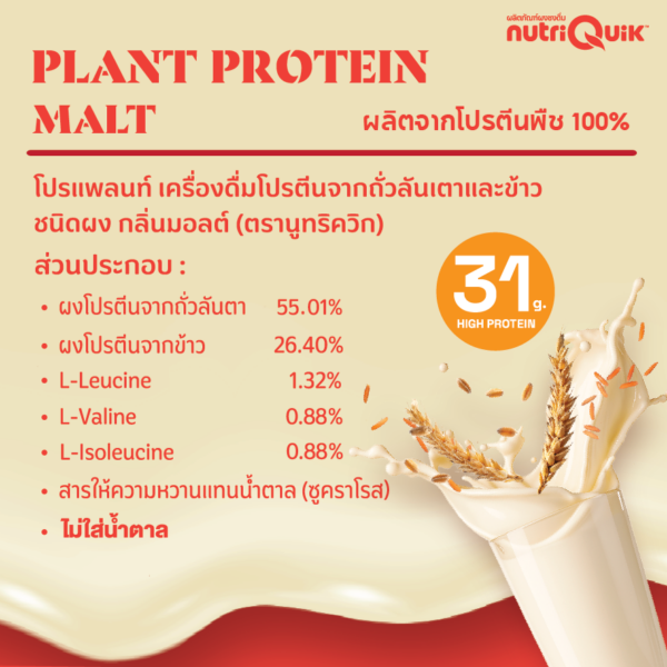 Proplant Malt