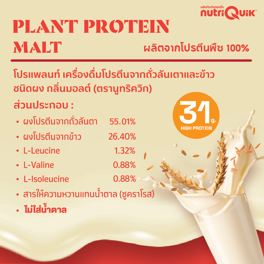 CT Proplant Malt-01 Proplant Malt